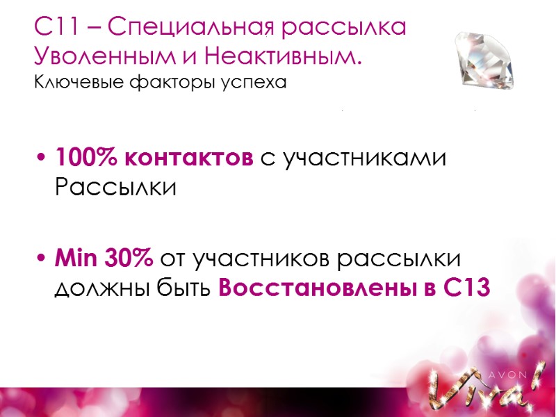 С11 – Специальная рассылка Уволенным и Неактивным.  Ключевые факторы успеха 100% контактов с